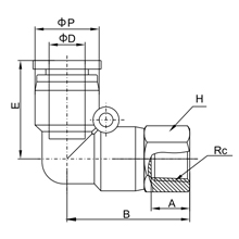 PLF 08-N02, 8mm O.D Tubing, 1/4 NPT Female Elbow, Push to Connect Fitting