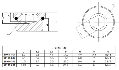 Dimension of SPHM Internal Hex Male Plug with O-ring